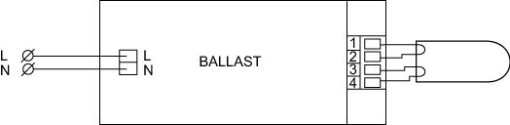 Ballast electrical -  HF-Matchbox Red